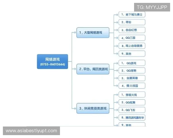 利记体育客户服务中心全流程指南快速解决用户在使用中的各种疑问