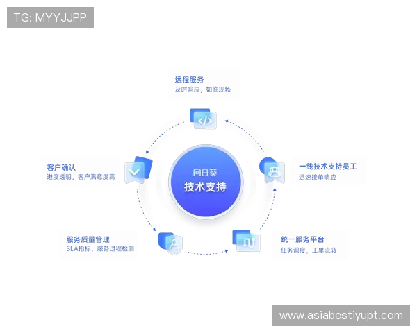 同乐城客服服务全方位介绍解决玩家疑问的专业支持体系