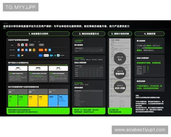 博猫体育用户体验优化：界面设计与操作流程提升用户满意度