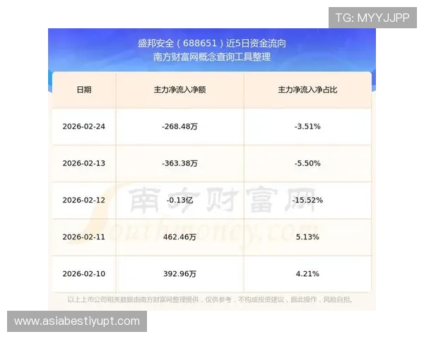 多米体育网址娱乐平台的安全保障措施，确保每一位用户的资金和信息安全